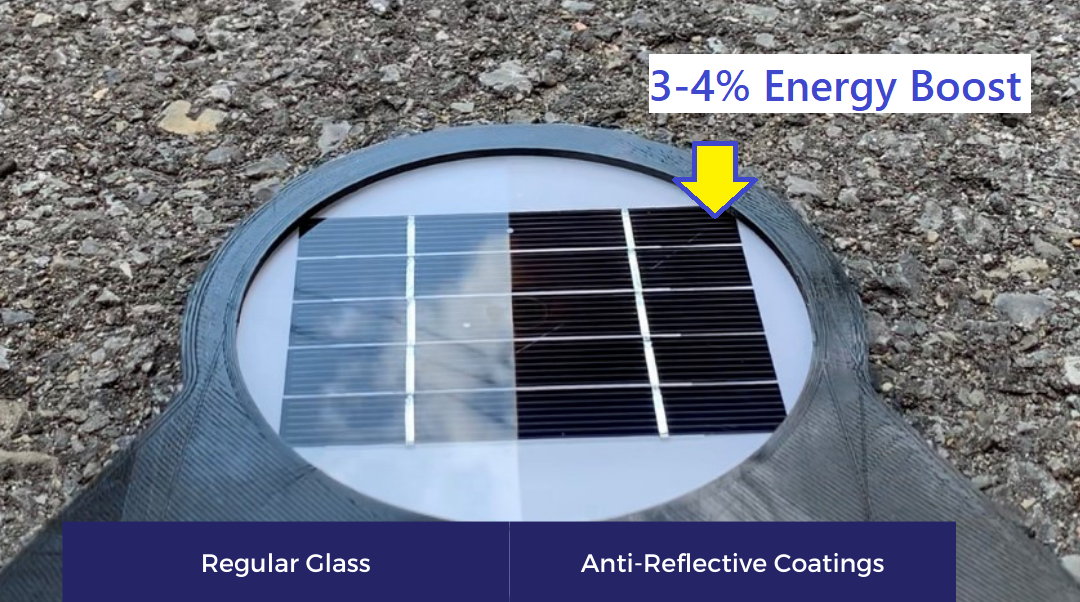 Solar Panels Coated with Anti Reflective Coatings 1