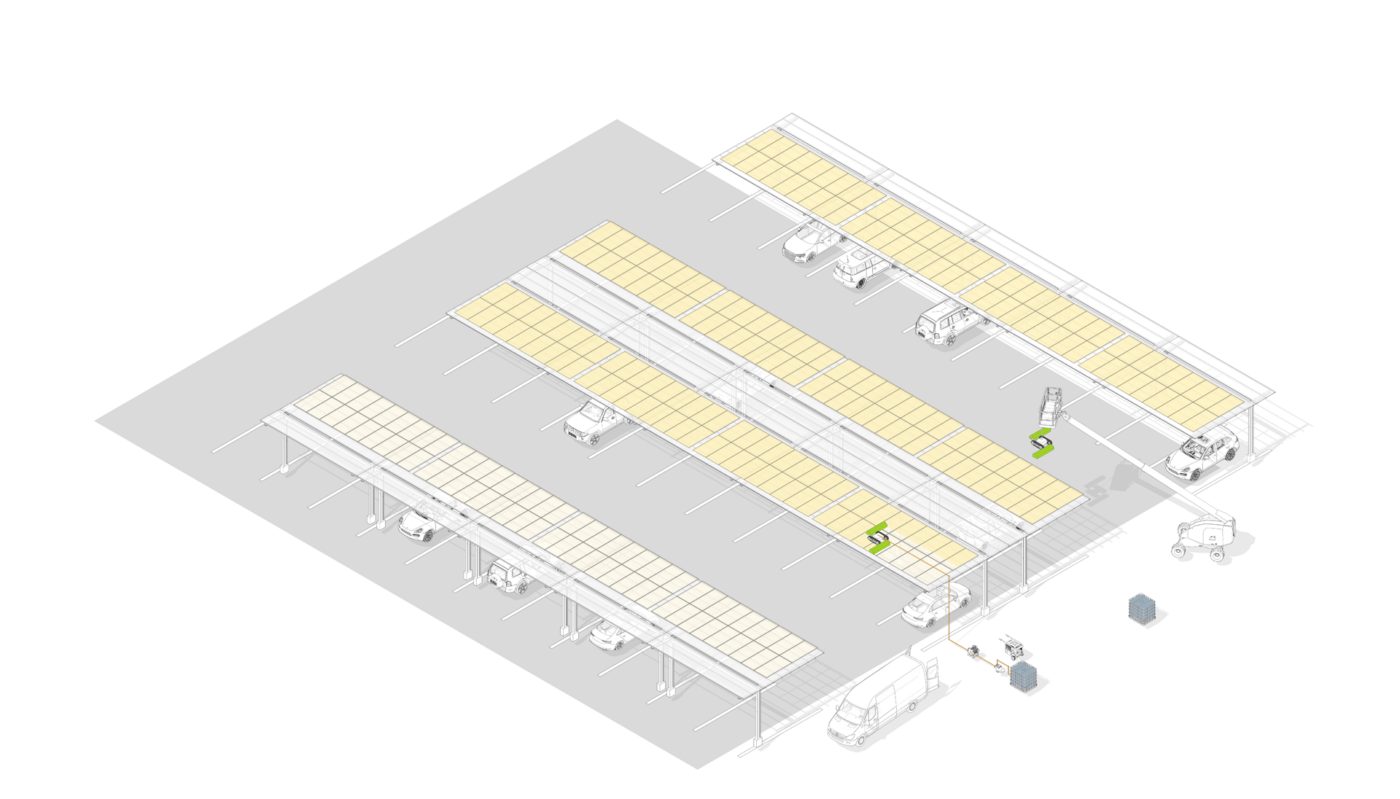 How to clean large carports with solar panel cleaning robots